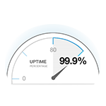 Best Service Uptime